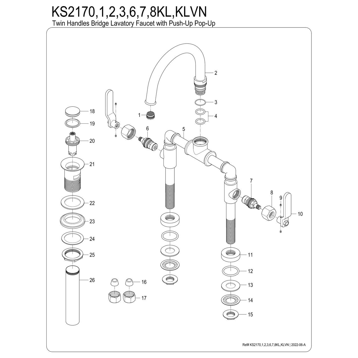 Kingston Brass Kingston Brass Whitaker Industrial Style Bridge Bathroom Faucet with Pop-Up Drain, Black Stainless KS217KLVN